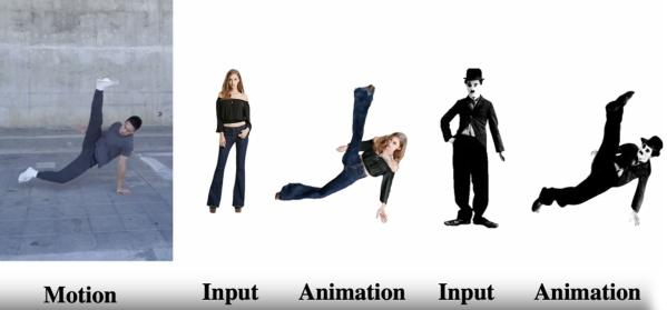Alibaba Introduces AniGS: A Breakthrough in Single-Image 3D Human Avatar Generation