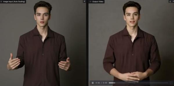EchoMimicV2: Revolutionizing AI Filmmaking with Advanced Animation Tools