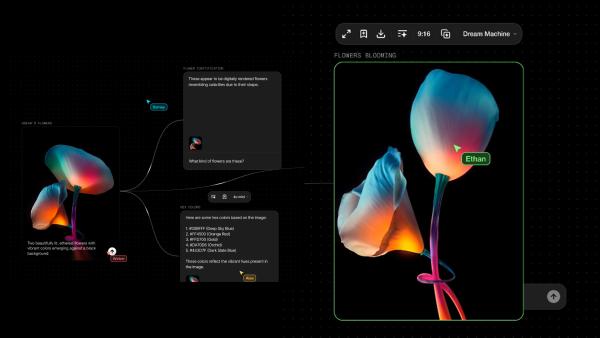 FLORA AI: Node-Based AI Canvas for Creative Professionals Launches